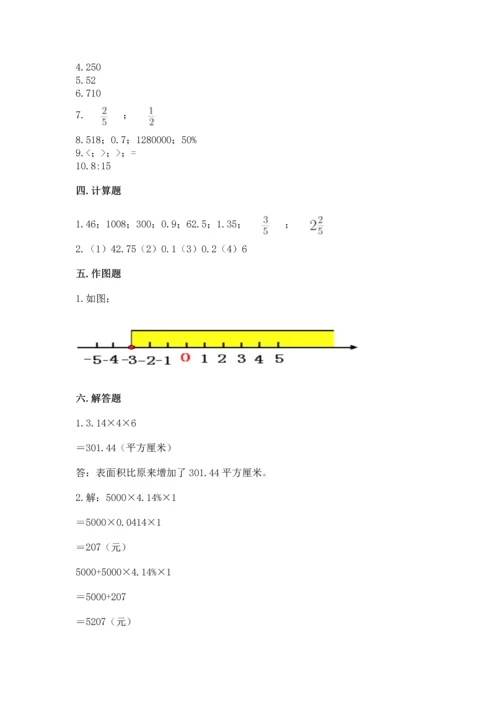 人教版六年级下册数学期末测试卷精品（历年真题）.docx