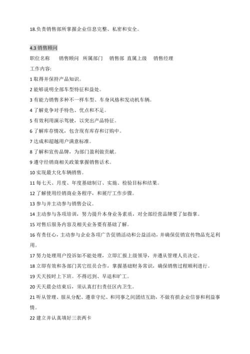 汽车贸易有限公司各岗位基础职责.docx