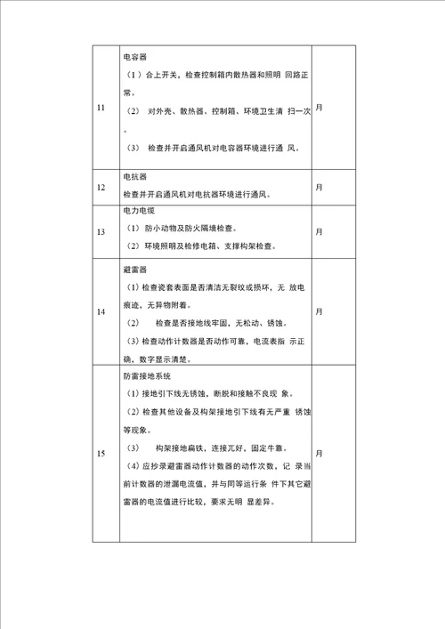 高压变配电系统kV维护操作手册