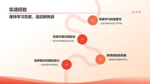 红色职业生涯规划书PPT模板