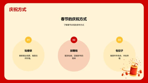 红色喜庆新年春节华夏春节魅力介绍PPT模板