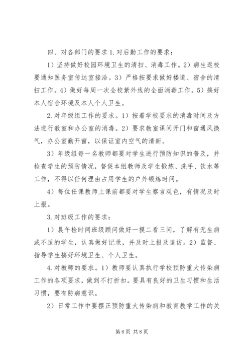 鄱阳县传染病疫情处置应急预案 (2).docx