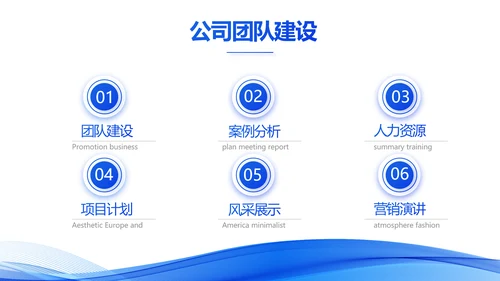 蓝色大气年终工作总结汇报动态PPT