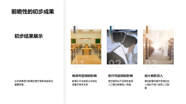 经济学视角下的贫困解析