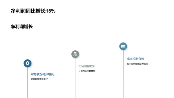 驾驭未来：物流之路