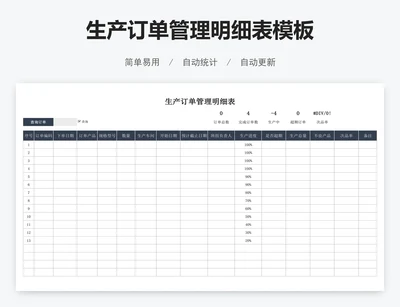 生产订单管理明细表模板