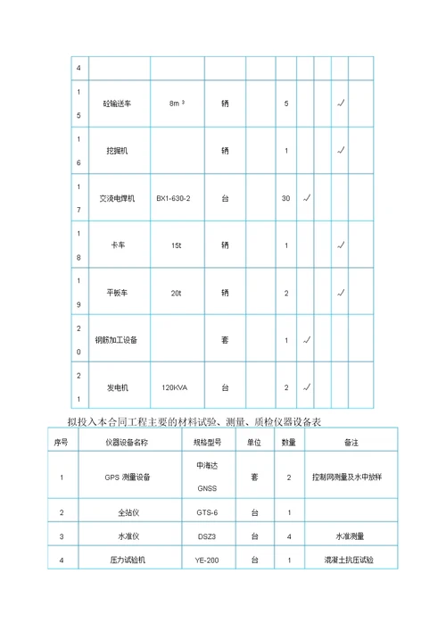 76省道芦浦大桥桩基工程钻孔灌注桩施工方案