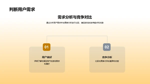 打造顶级游戏品牌