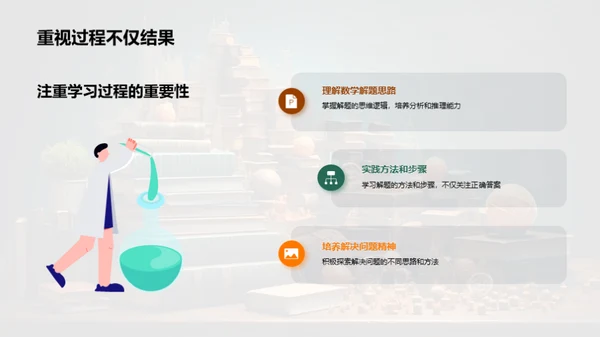 数学学习攻略