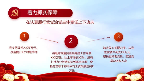 红色喜庆背景热烈欢迎上级领导莅临指导PPT