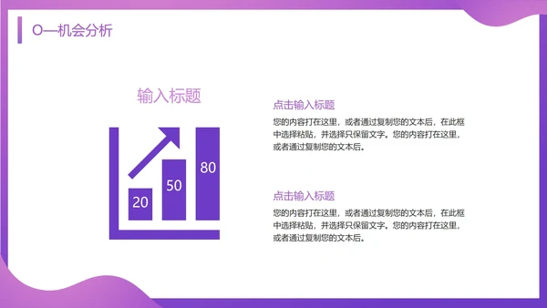 SWOT分析知识培训通用PPT模板