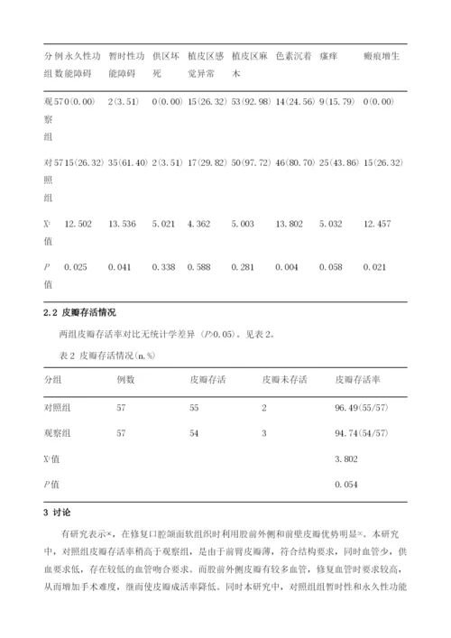 前臂供区皮瓣、股前外侧皮瓣用于口腔颌面缺损修复治疗的优势比较.docx