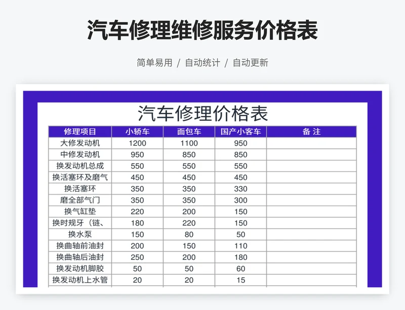 汽车修理维修服务价格表