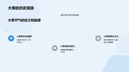 大寒气候解析