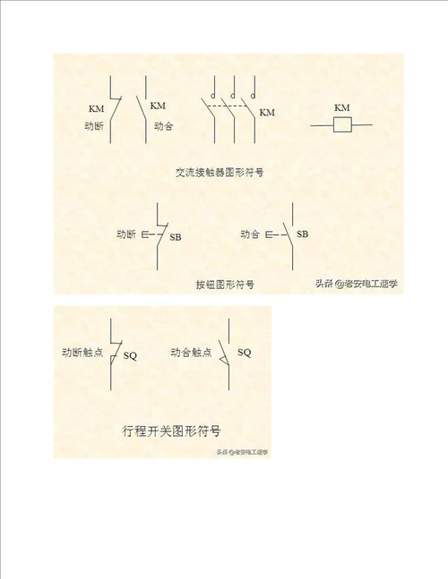 原理图，展开图和安装图区别，搜集的常用电气符号