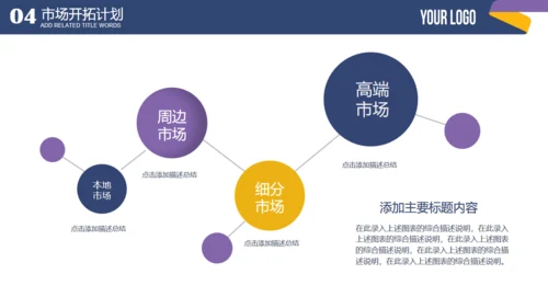 蓝色简约商业融资计划书通用PPT模板