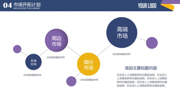 蓝色简约商业融资计划书通用PPT模板