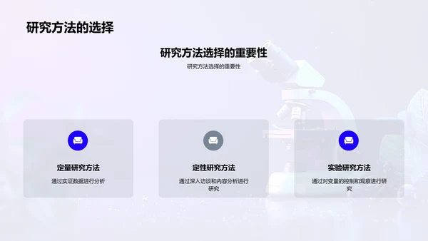 开题答辩成果报告PPT模板