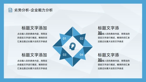 SWOT企业项目工作分析通用PPT模板