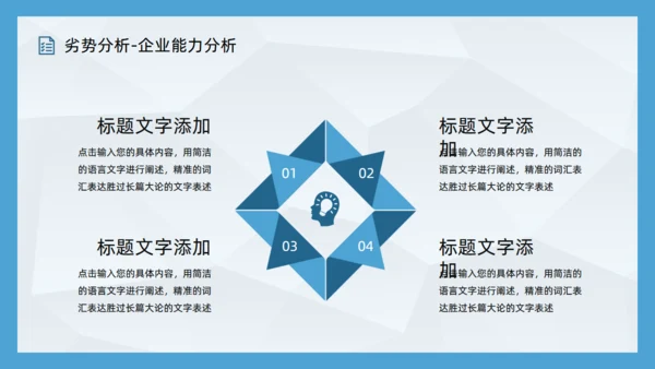 SWOT企业项目工作分析通用PPT模板