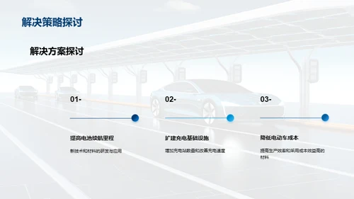 电动车市场蓝图