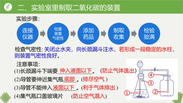 6.3二氧化碳的实验室制取课件(共32张PPT内嵌视频)---九年级化学人教版上册