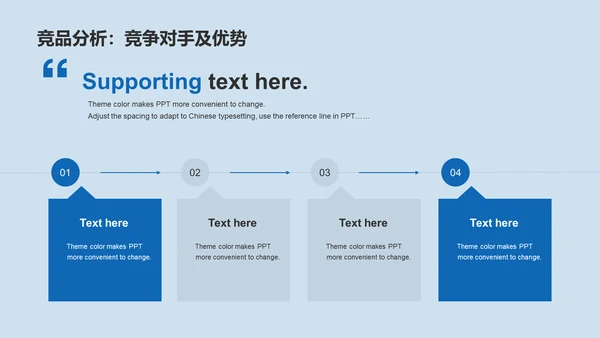 蓝色商务现代地产金融商业计划书PPT