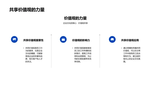 保险业应用企业文化PPT模板