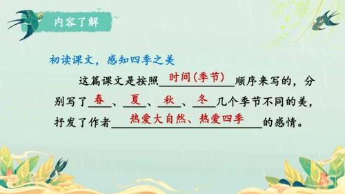 22.四季之美 第1课时课件