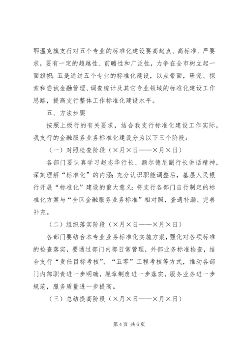 银行标准化管理实施方案 (7).docx