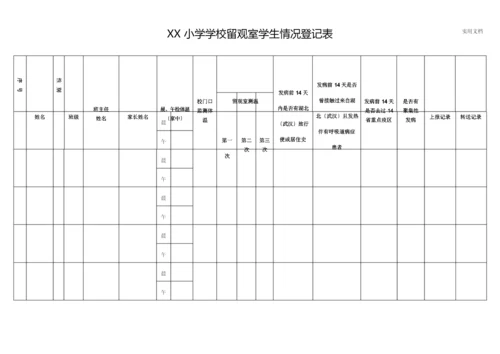 XX学校留观室教师、学生情况登记表(参考模板).docx