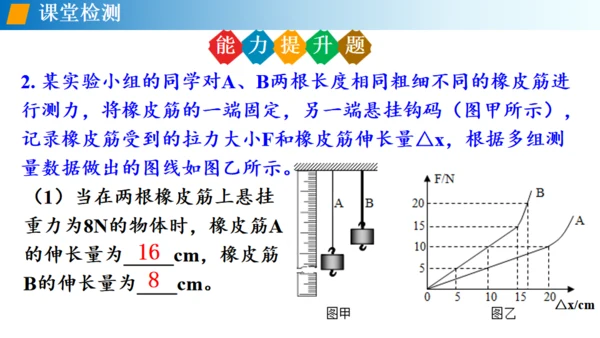 初中物理《弹力》通用PPT课件