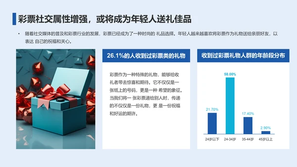2023年彩民洞察报告