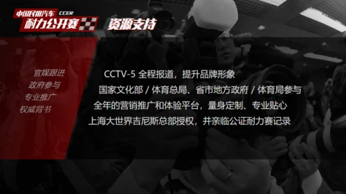 赛车手耐力赛公开赛车活动汽车拉力赛通用PPT模版