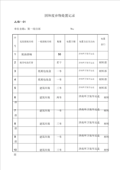 固体废弃物处置记录