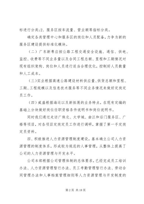 人力资源年终总结心得.docx