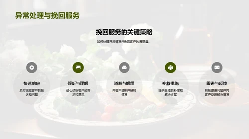 探寻餐饮业成功之道