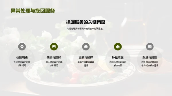 探寻餐饮业成功之道