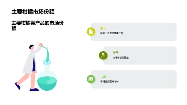 柑橘行业：挖掘投资新机遇