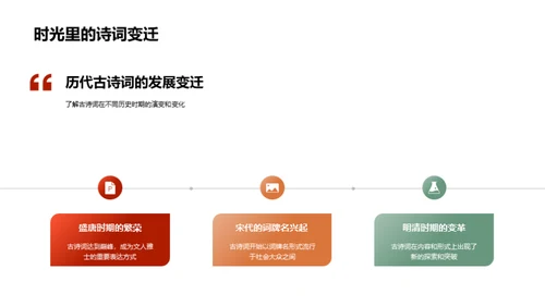 探究古诗词之美