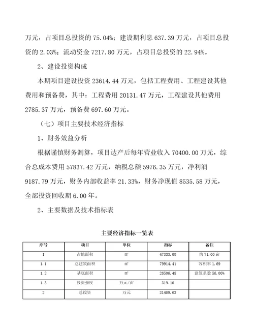 液压阀项目工程组织管理参考