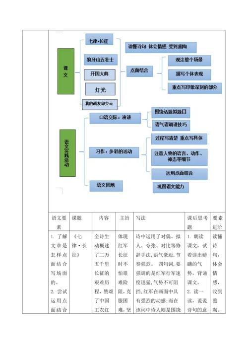 统编版六年级上册语文第二单元大单元整体教学规划