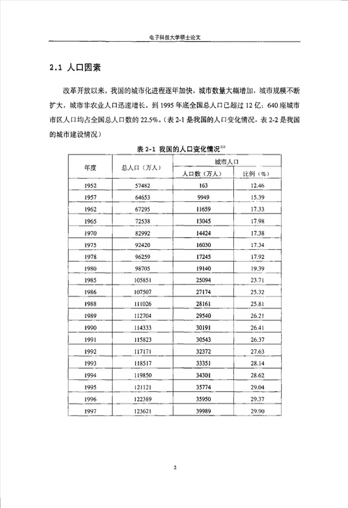 可持续发展的城市生活垃圾治理对策工商管理专业毕业论文