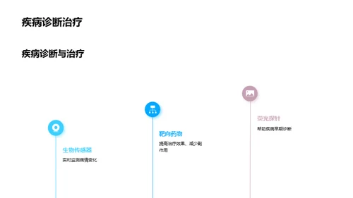 揭秘生物医疗化学