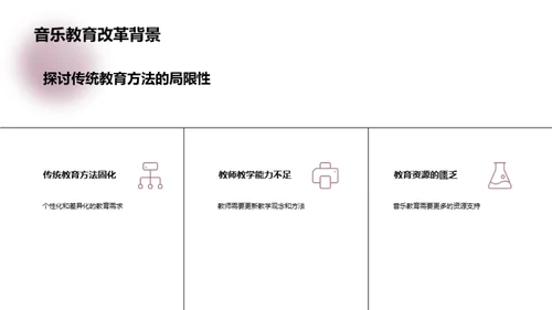 未来音乐教育的探索与实践