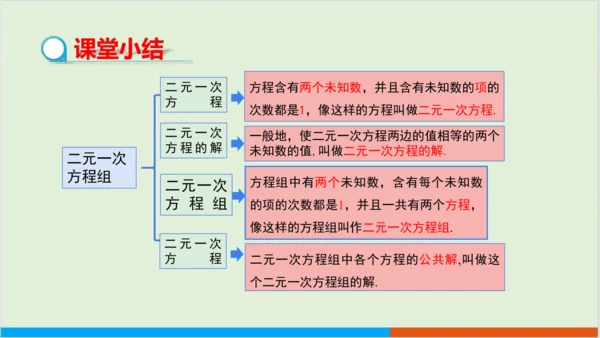 8.1 二元一次方程组 教学课件--人教版初中数学七年级下