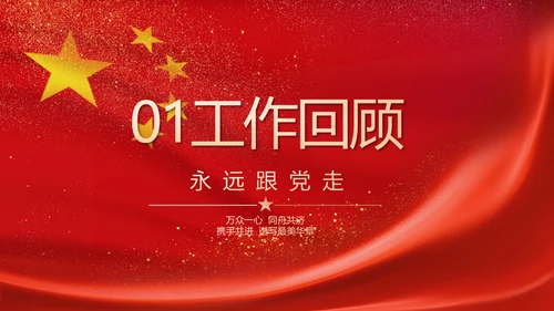 入党积极分子工作总结汇报计划PPT