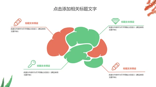 多肉植物清新述职报告动态PPT模板