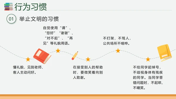 绿色卡通培养好习惯成就好未来主题班会课PPT模板