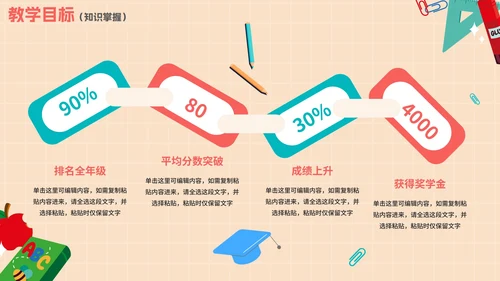 卡通手绘教师教学说课PPT模板